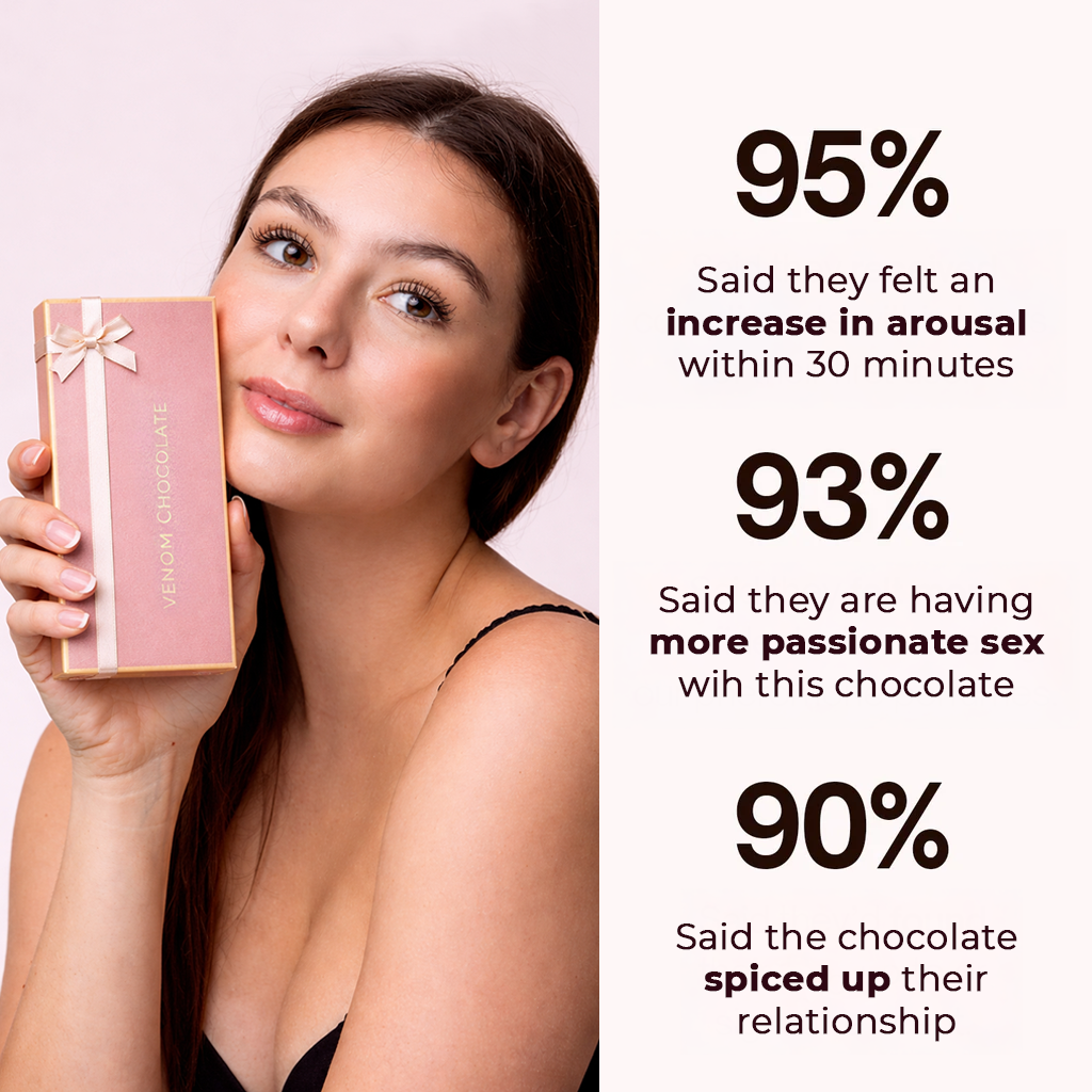 The Venom™ Chocolate [HP]